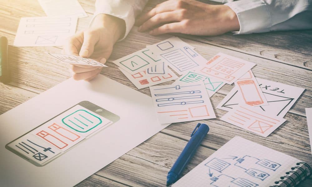 Employee Mapping the Customer Journey