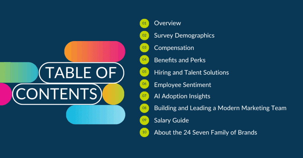 2025 Salary Guide - Compensation & Benefits | 24 Seven