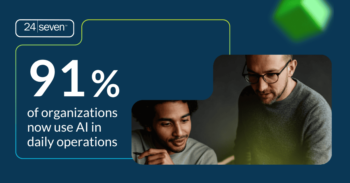 91% of organizations now use AI in daily operations