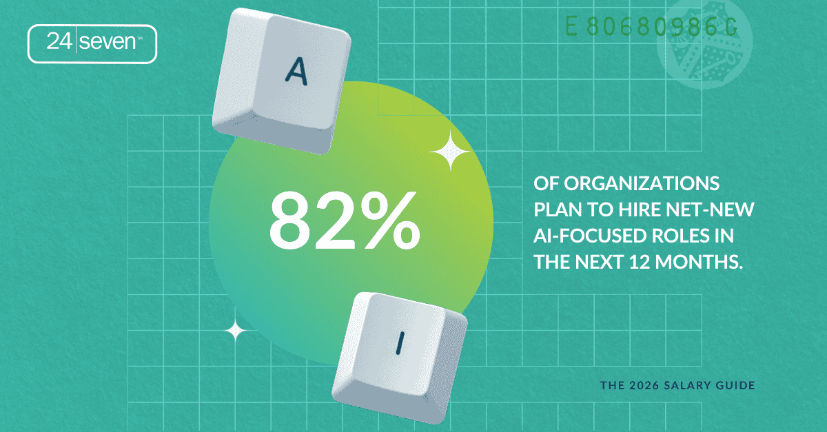 Graphic shows stat: 82% of organizations plan to hire net-new AI-focused roles in the next 12 months